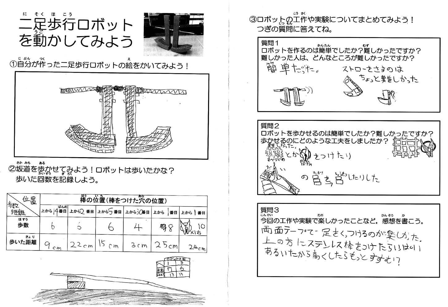 衣笠研究室 岡山理科大学